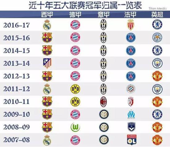 回到人们的