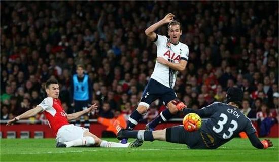 对比分析 对比分析