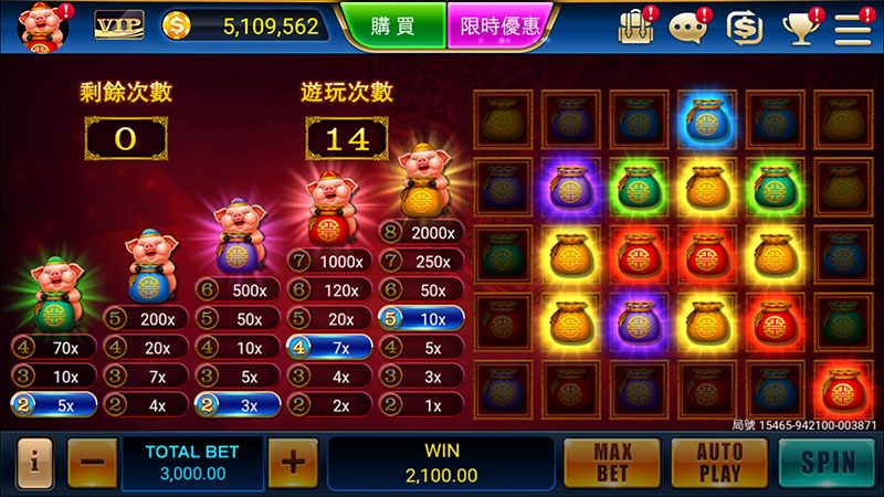 摇钱树游戏:挑战财富极限,体验独特致富之路! 4 类似游戏推荐