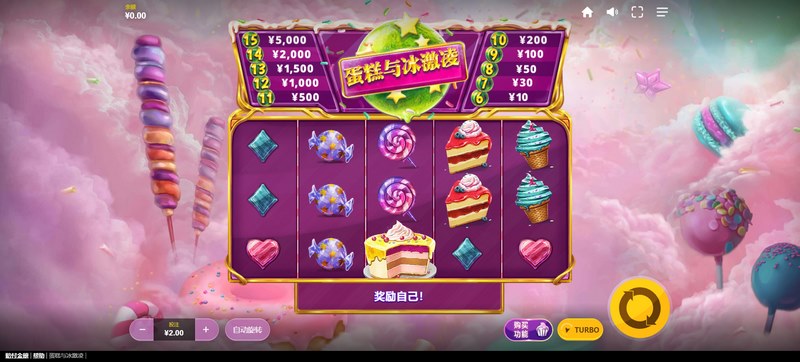 《蛋糕与冰激凌》——甜蜜冒险,欢乐无限! 2 蛋糕与冰激凌