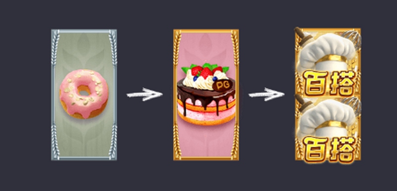 多路连消百搭模式