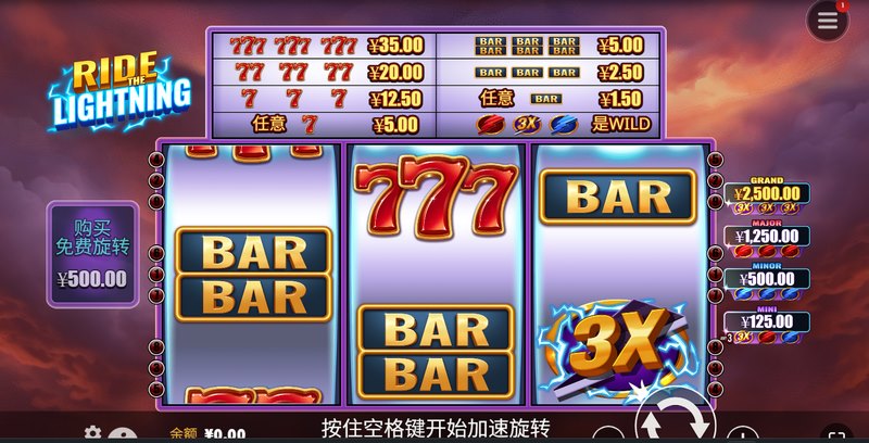 《驰骋闪电》——极速狂飙,燃爆你的赛道激情! 2 驰骋闪电